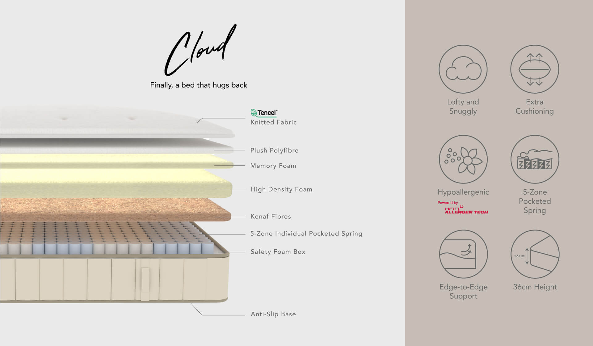 New Collection Mattress HOOGA